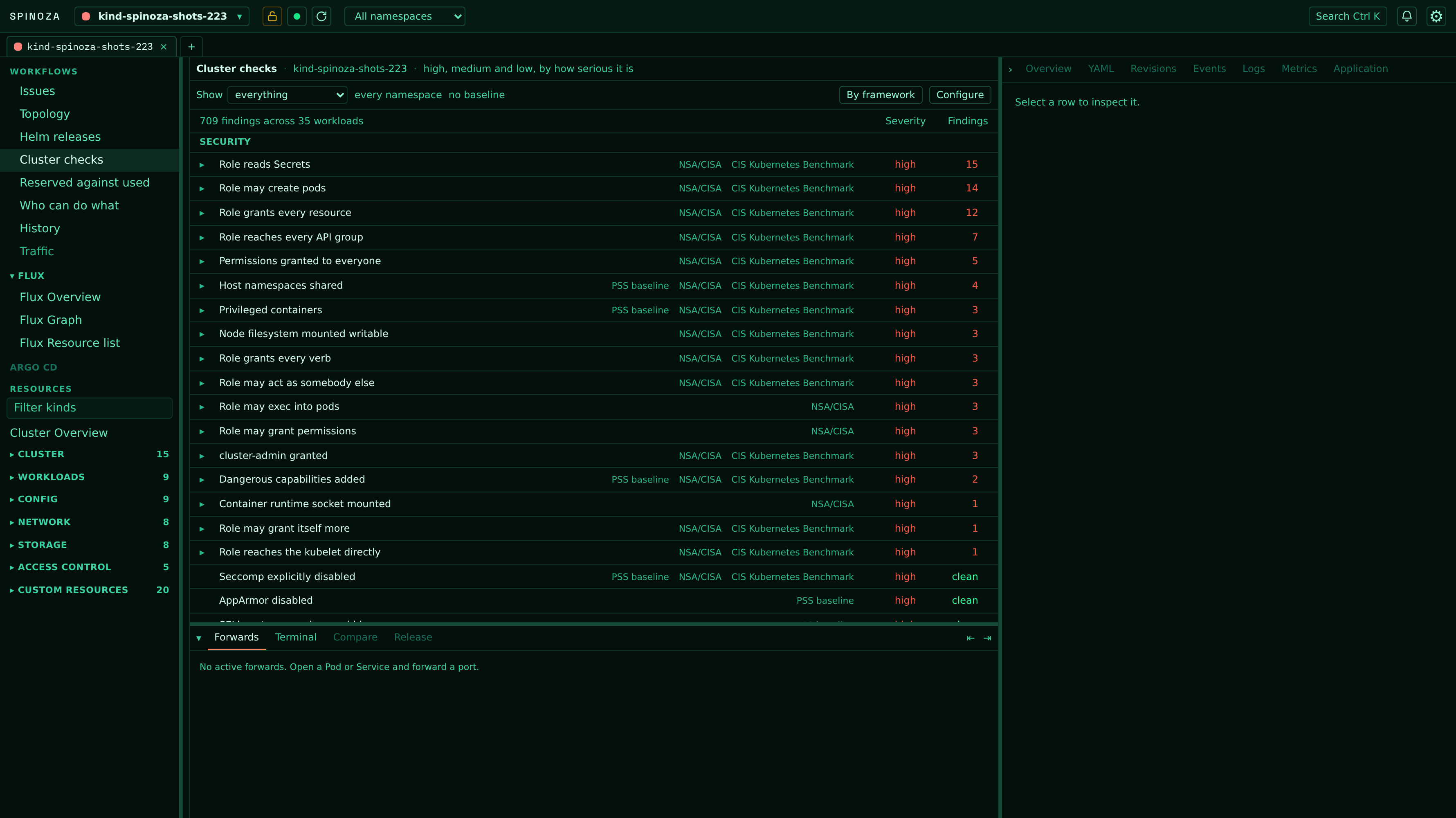 Spinoza cluster checks: 709 findings across 35 workloads, each rule labelled with the frameworks that cover it — PSS baseline, NSA/CISA, CIS Kubernetes Benchmark — with a severity and a finding count per rule, a By framework view and one Configure control