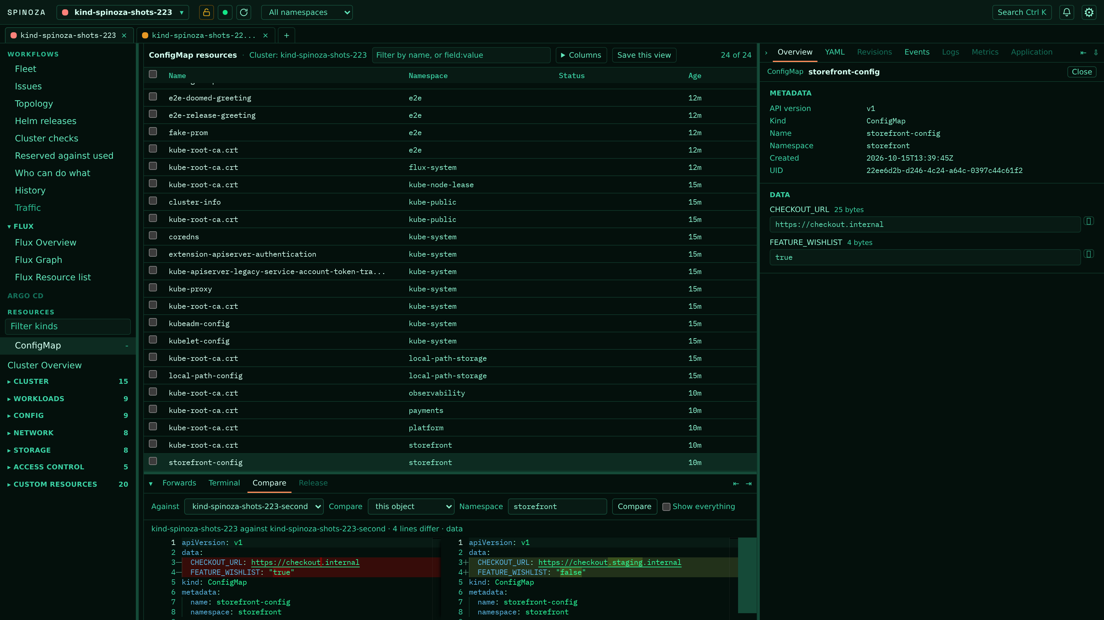 Spinoza with two clusters open as tabs, a ConfigMap selected, and the compare panel docked below showing the lines that differ against the second cluster side by side