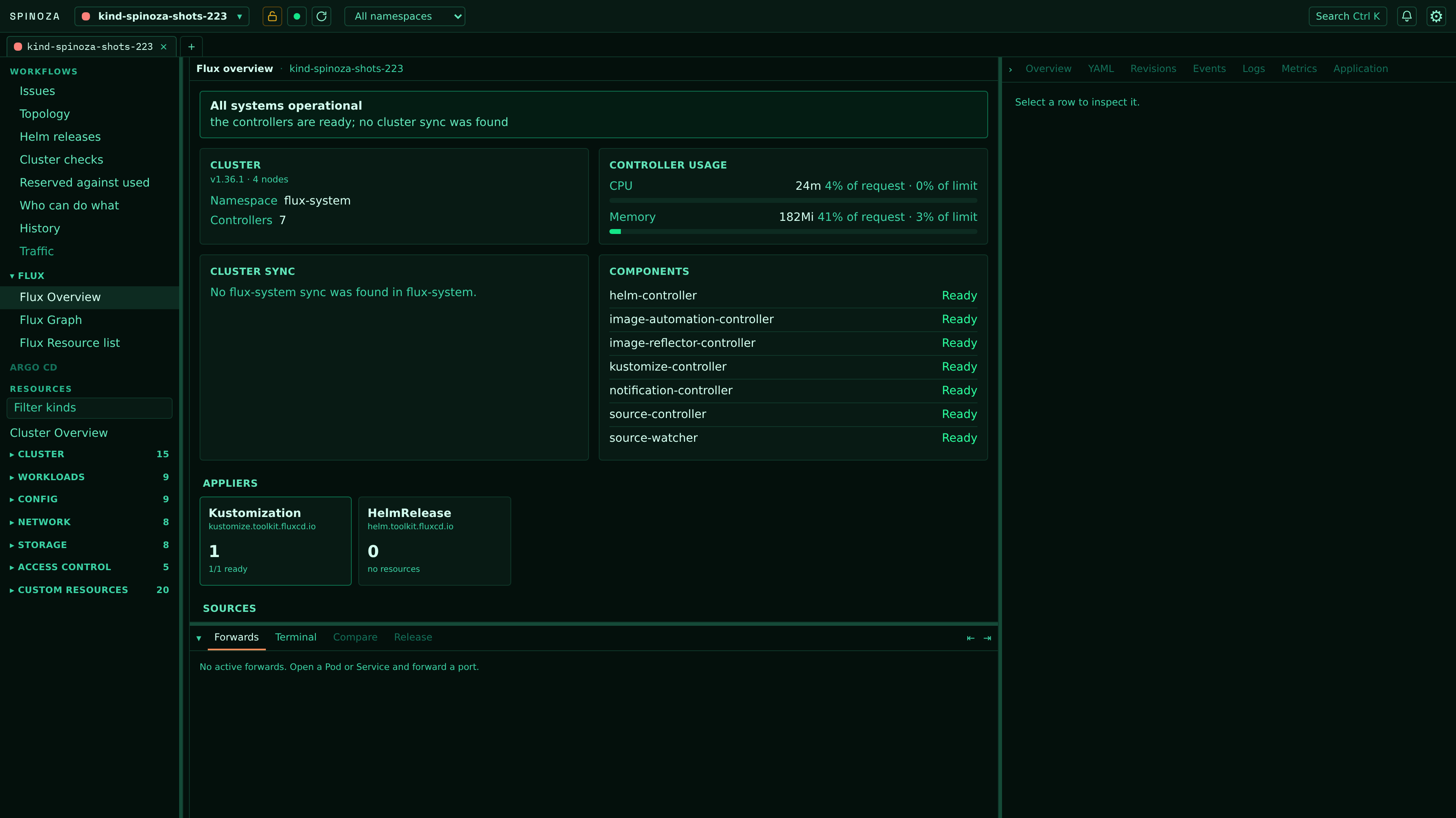 Spinoza Flux overview: all systems operational, controller health and resource usage, and counts for appliers and sources