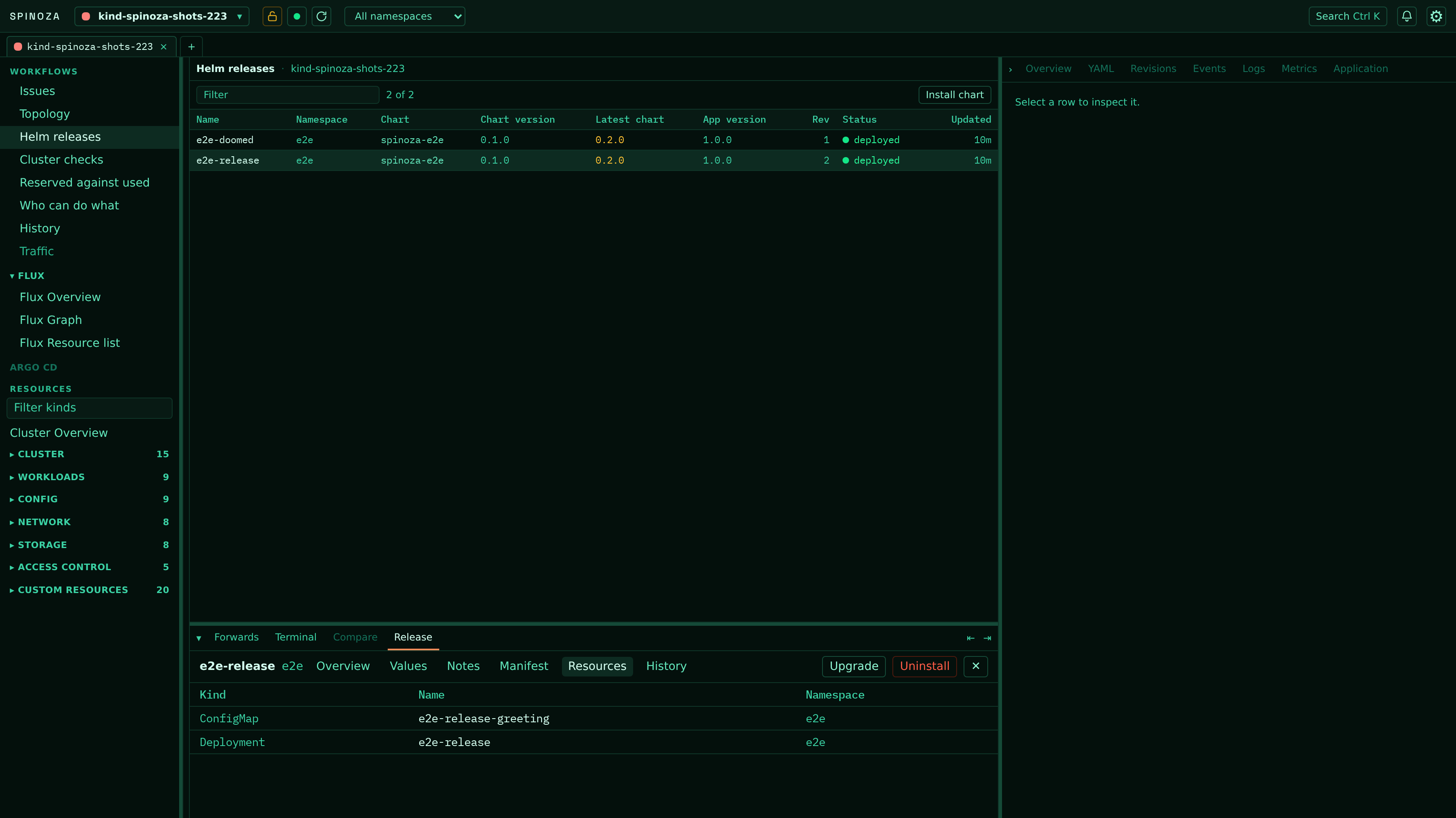 Spinoza Helm releases with one release selected and its detail docked below, listing the ConfigMap and Deployment the chart rendered, alongside upgrade and uninstall