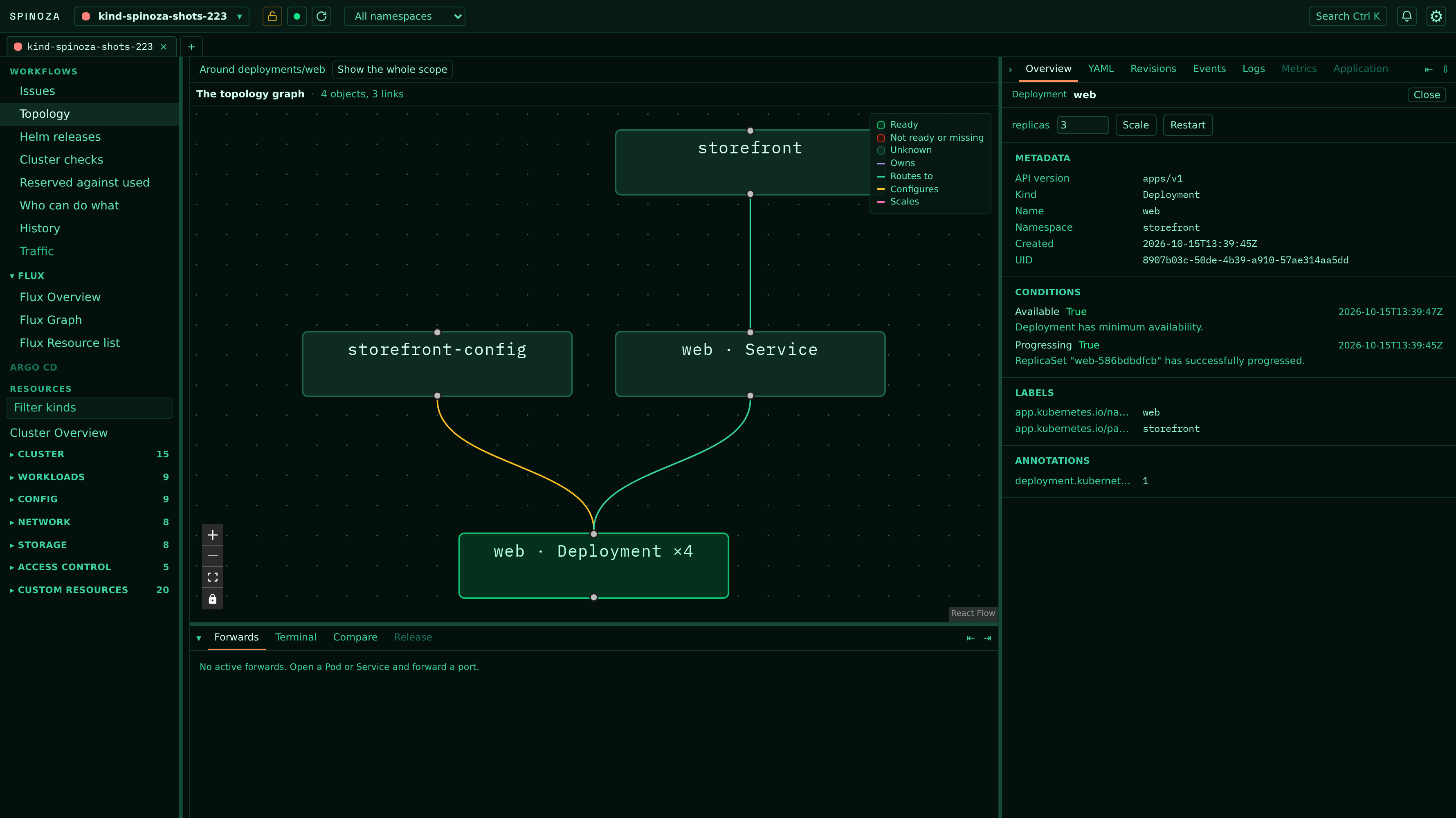 Spinoza topology graph around one Deployment: the Ingress and Service that route to it, the ConfigMap that configures it, its ReplicaSet and pods folded into the node, and the Deployment's own panel open beside it