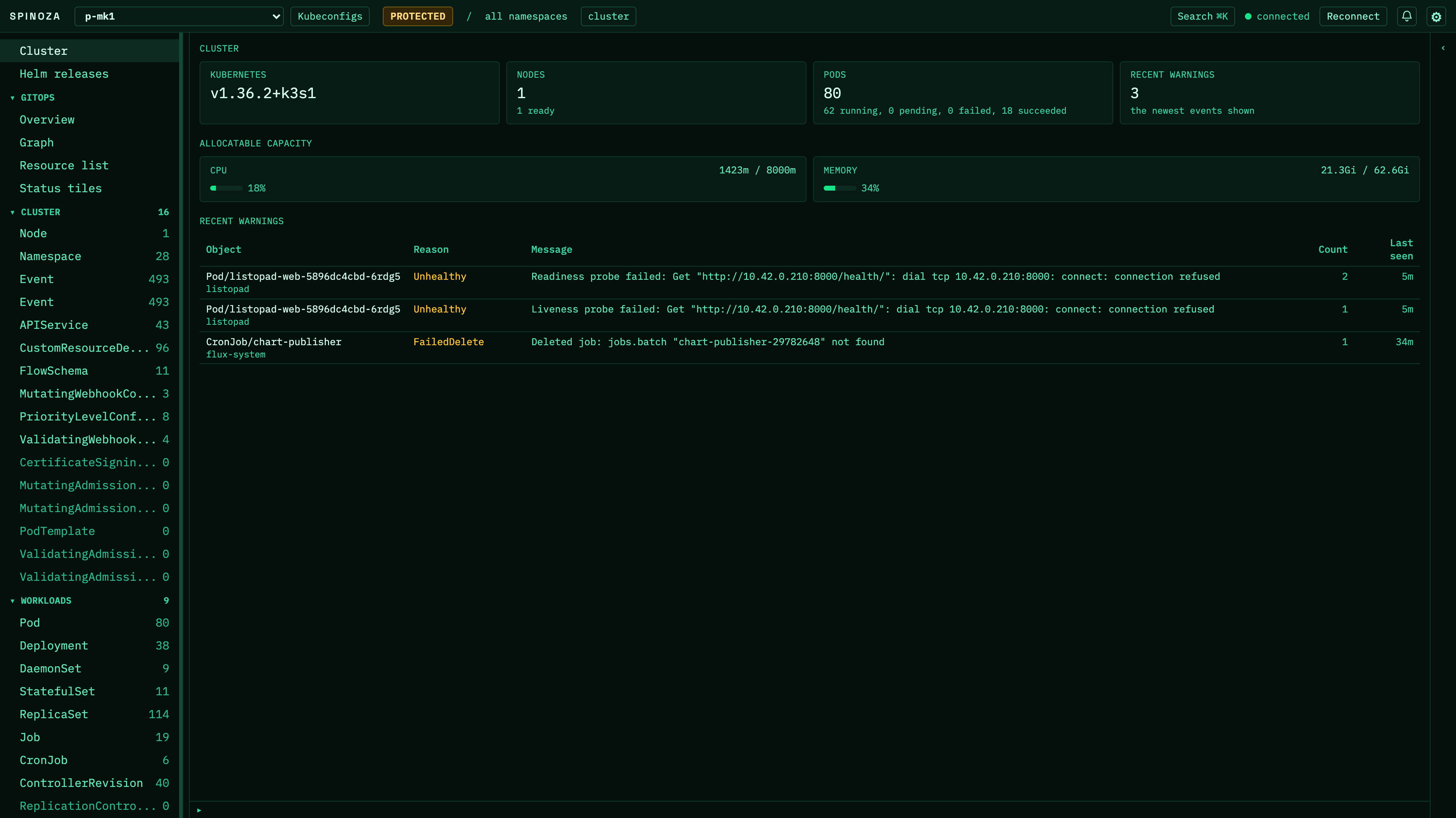 Spinoza cluster overview: version, node and pod tiles, allocatable capacity bars, recent warning events